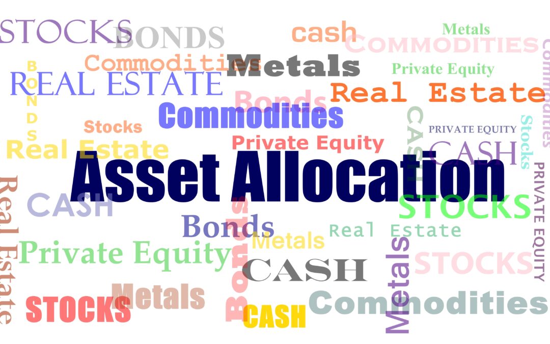 Financial concept asset allocation word cloud